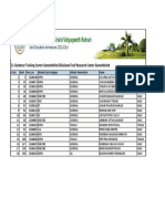 11 Gardener Training Center Ganeshkhind Divisional Fruit Research