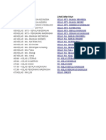 Daftar Akun LMS REFRESHMENT Untuk Peserta