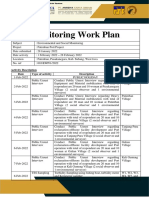 Monitoring Work Plan - February 2022