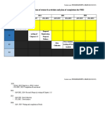 Gantt Chart