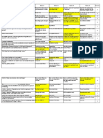 06 - Research Methodology