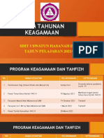 Program Tahunan Keagamaan 2021