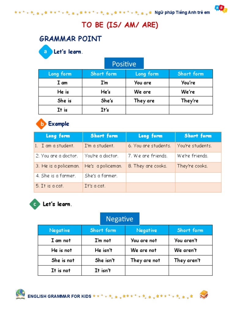 English Grammar Basics for Kids | PDF | Language Arts & Discipline