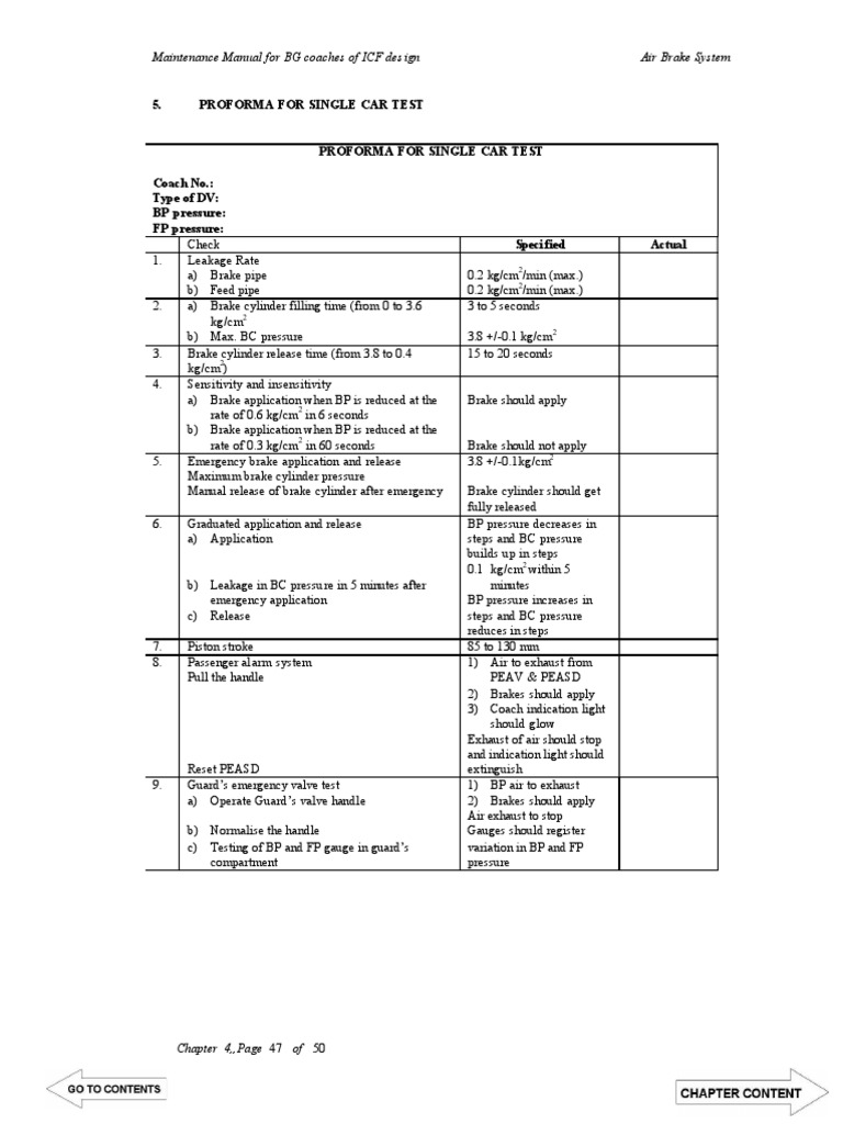 abv-testing-performa-for-icf-coaches-pdf-manufactured-goods