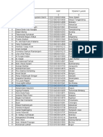 Absensi Dikjurta Hub Abit Dikmata Gel I TA 2022