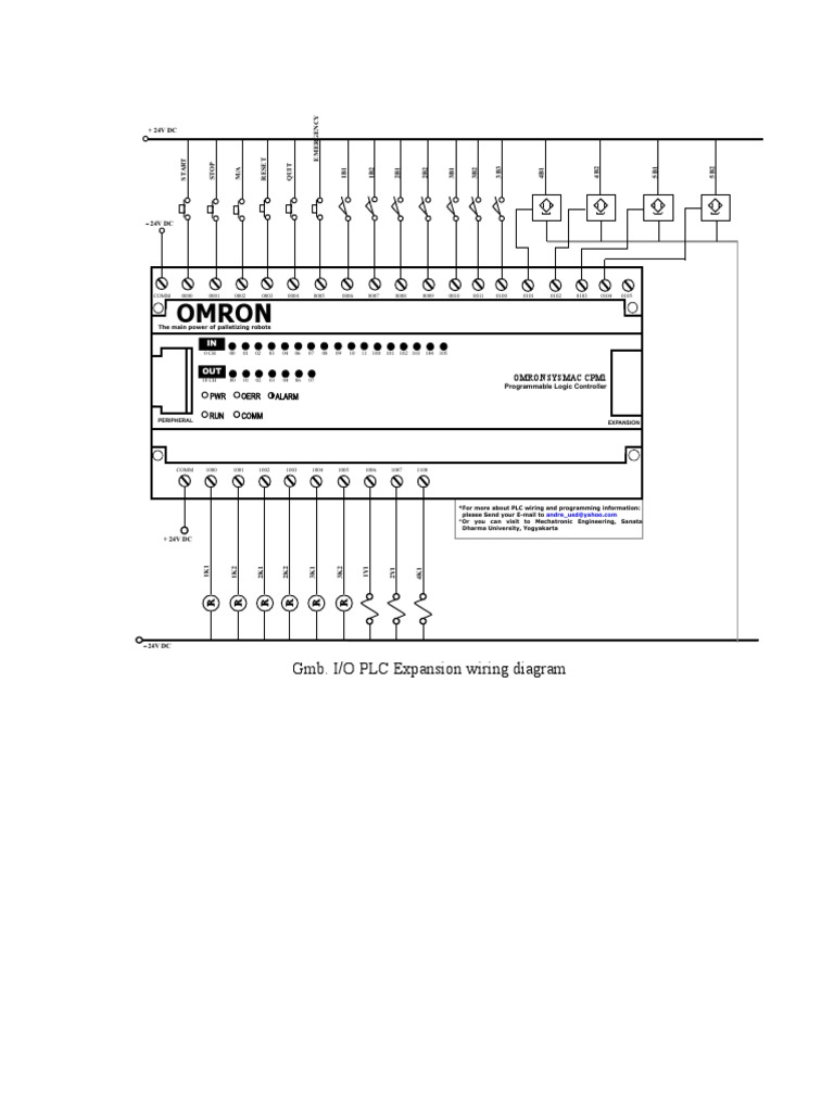 Wiring Diagram PLC | PDF | Programmable Logic Controller | Systems Theory