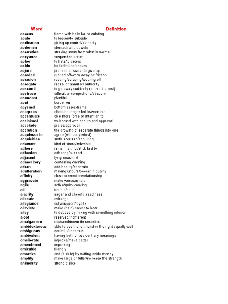 GRE WordList