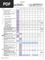 PPC Department Process Overview | PDF | Business | Computing