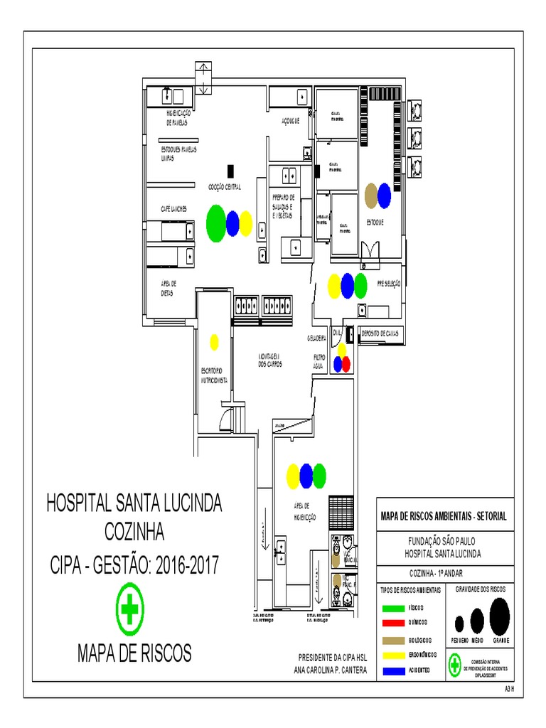 Mapa de Riscos da Cozinha Hospitalar | PDF | Culináriar | Preparação de ...