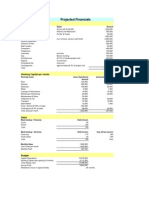 Financials