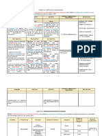 Matriz de Consistencia de Manuel Bustamante