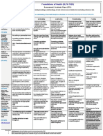 Radiographer Health Disciplines FOH