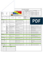 Risk Assessment Worksheet