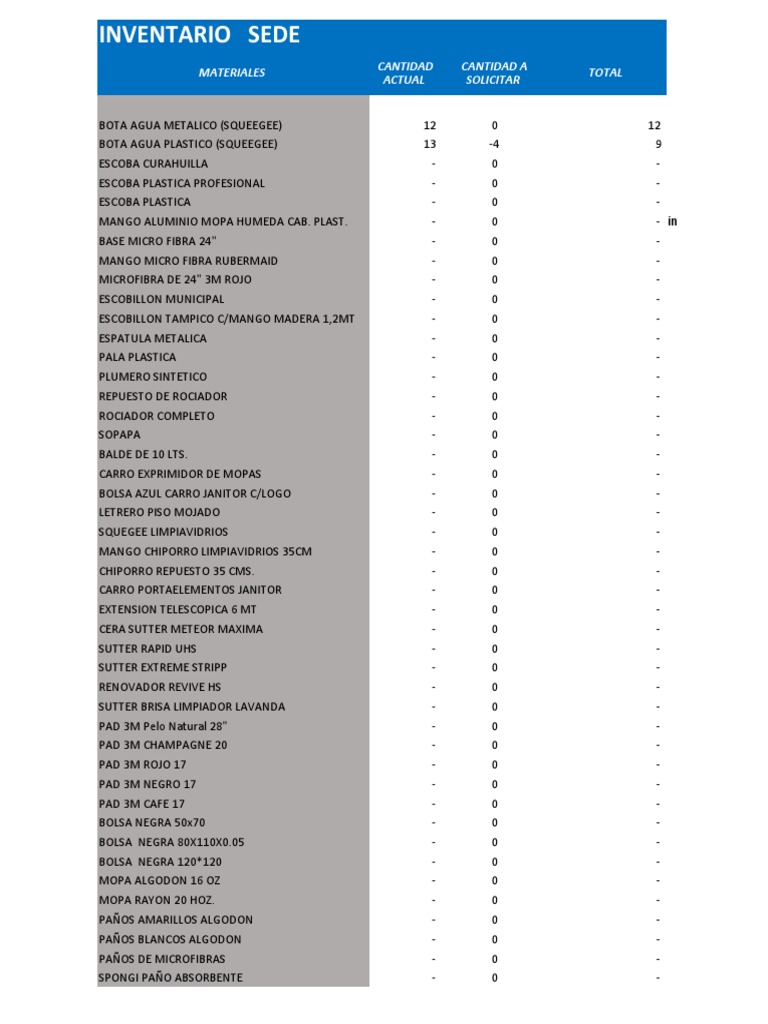 Copia de INVENTARIO MATERIALES | PDF | Materiales | El plastico