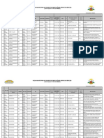 Plazas Vacantes Ebe Contrato Docente 2023 PDF