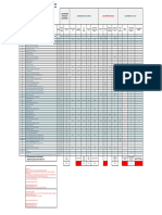 Consumos Linea Atun y Sardina 2019-213 Rev.1