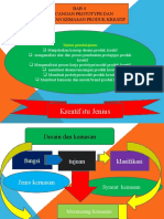 Materi Kewirausahaan Bab 4 Klas Xi SMK 6