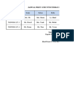 jadwal piket guru PTM Terbatas