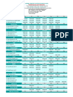 Jadwal Dokter Spesialis Juni 2023