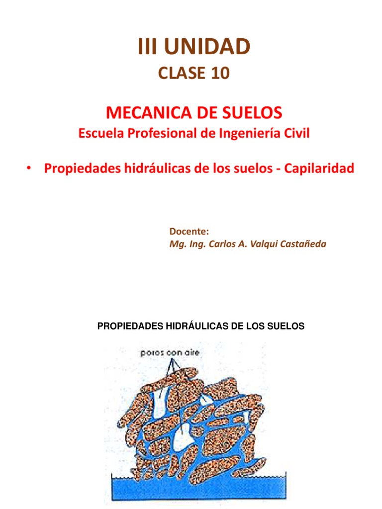 Clase 10 PDF Tensión superficial Líquidos