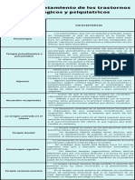 Cuadro Comparativo