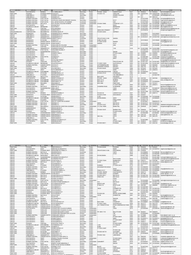 Thekweni address list 2012 pdf durban infrastructure