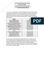 Lista de Inscricoes Homologadas e Deferidas para Processo Eleitoral de Conselheiros Tutelares