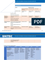 Resumen de Distintos Sistemas de Información