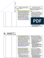 LK. 2.1 Eksplorasi Alternatif Solusi