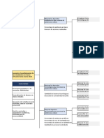 Diagrama de Árbol