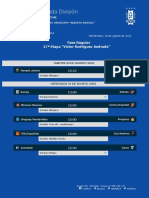 Etapa 17 Fase Regular Segunda DivisiÃ N Profesional