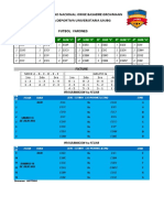 Programacion de Futbol 1 y 2 Fecha 2023