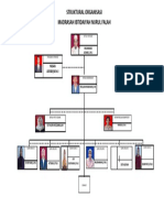 Struktural Organisasi