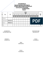 01 - Daftar Hadir Penugasan