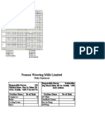 Utility Machineries (NG)