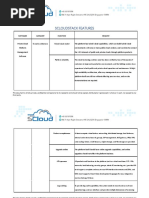 SCloudStack Features - English