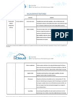 SCloudStack Features - English