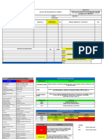 Analisis - Seguridad - Trabajo - AST HURAMA