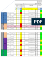 Matriz Iperc Trabajos Soldadura