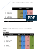 Summary of Works: Contract Amount % Amount (RM) Workdone Description Item