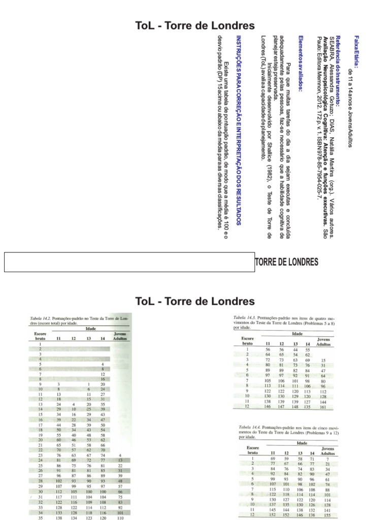 tabelas-normativas-torre-de-londres-pdf