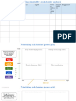 Stakeholder Analysis