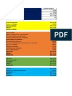 Fijación de Precios de Exportación