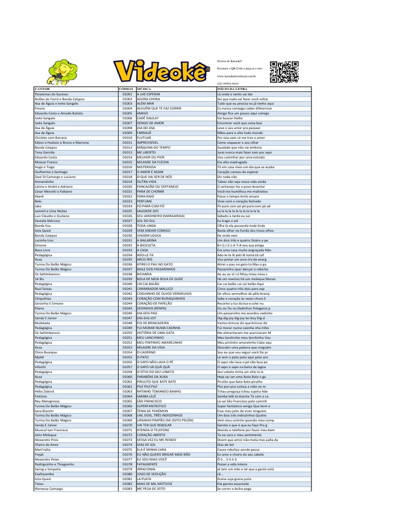 Lista de Musicas - Atualizado 38Q e 14J - Ordem Numérica QR, PDF, Amor