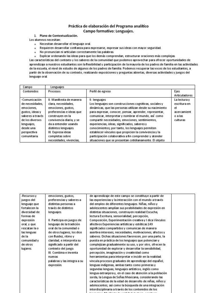Plan Analítico 2023 | PDF | Aprendizaje | Pensamiento