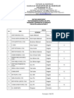 Lamp 1b Daftar Hadir Rapat TPK