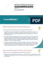 Contabilidad I U1 12.05.2023