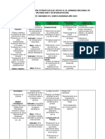 Plan de Comunicación Estrategica de Apoyo A La Jornada Nacional de Vacunacion y Desparasitacion