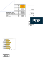 Ippr - Base de Datos