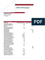 Datos de La Cuenta: Operación Monto Débitos (BS.) Monto Crédito (BS.)